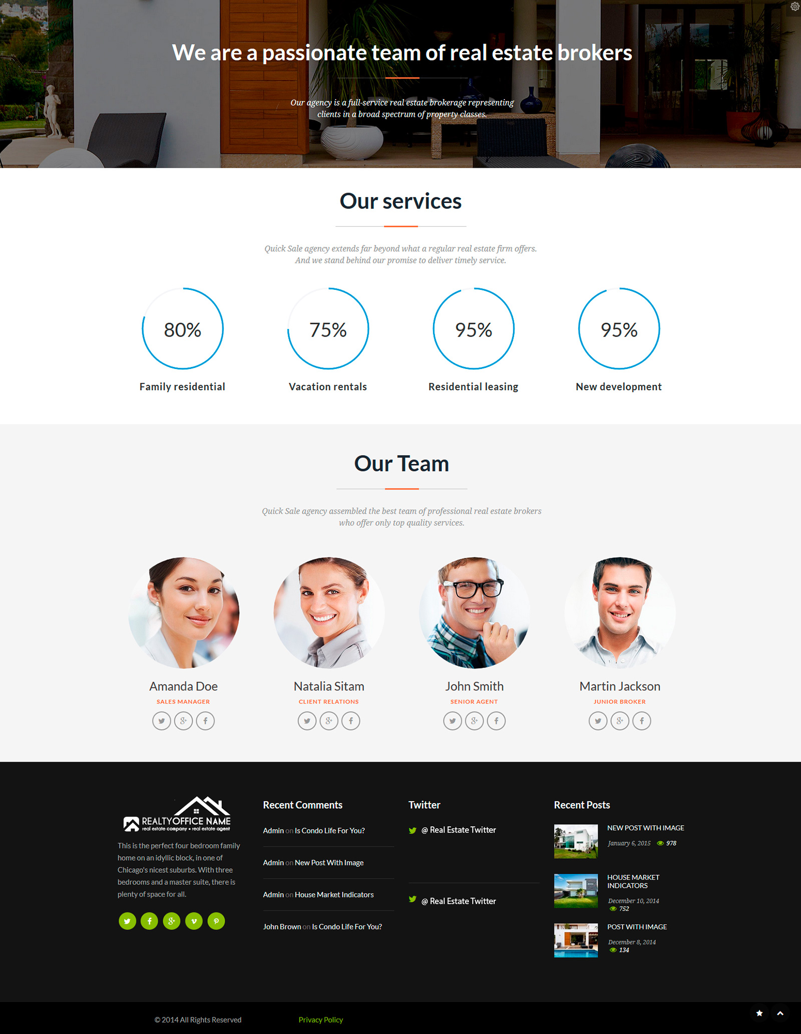 Real Estate Websites | Real Estate Agent Websites, Real Estate Office Websites, Realtor Websites, Real Estate Broker Websites
