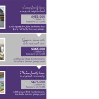 Charles Rutenberg Realty Postcards, Charles Rutenberg Realty Cards, Charles Rutenberg Realtor Postcards, Charles Rutenberg Agent Postcards, Charles Rutenberg Office Postcards, Charles Rutenberg Broker Postcards